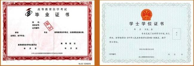 深圳自考专升本考试难不难?有什么策略?(图1) 深圳自考本科