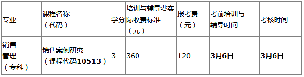 2014年上半年《销售案例研究》实践考核培训与考试安排的通知