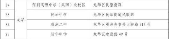 深圳龙华区自考考场在深圳高级中学(图1) 深圳龙华区自考考场在深圳高级中学