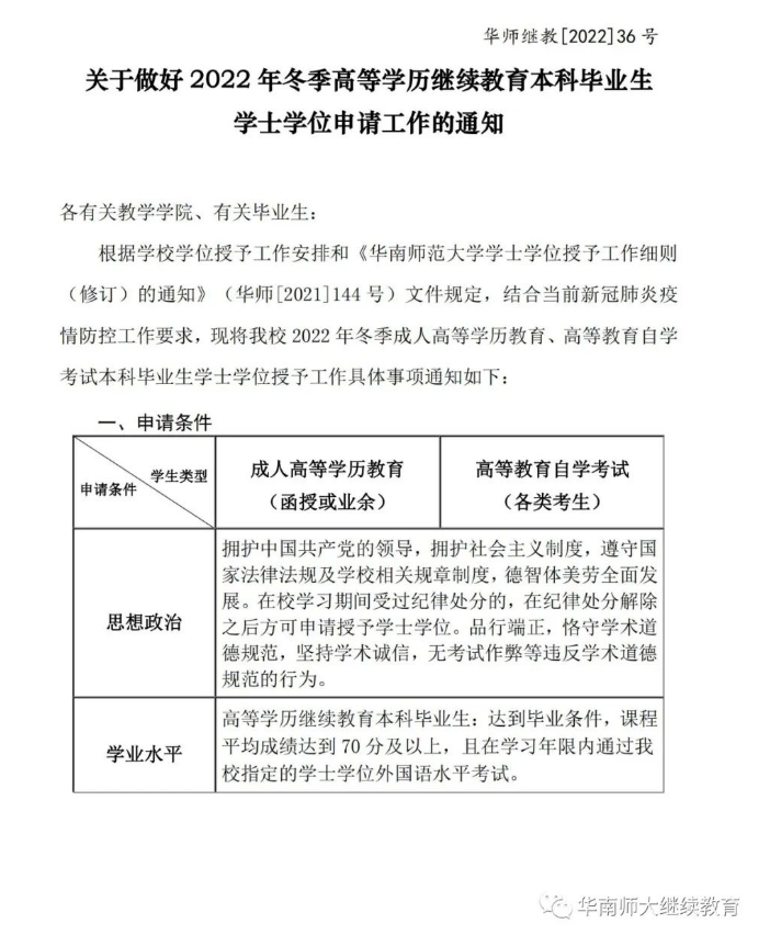 [华师]2022冬季自考本科毕业生学士学位申请工作的通知