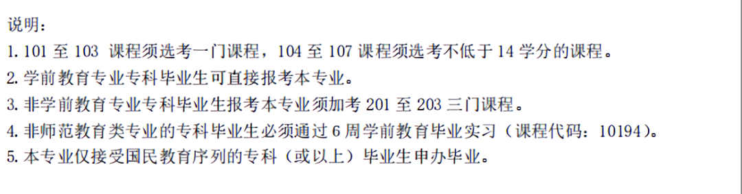 2023年1月深圳自学考试本科最简单专业榜单！