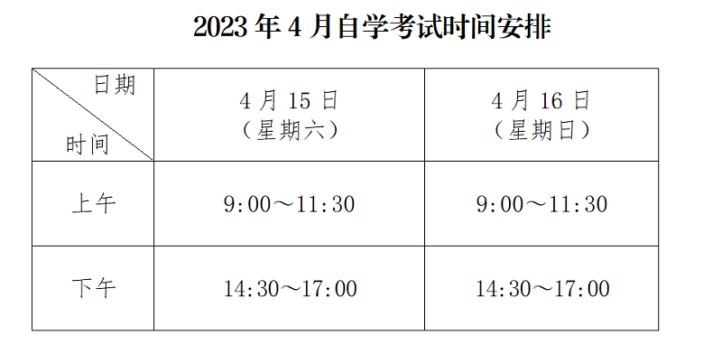 2023年4月深圳自学考试将于本周末举行 2023年4月深圳自学考试将于本周末举行