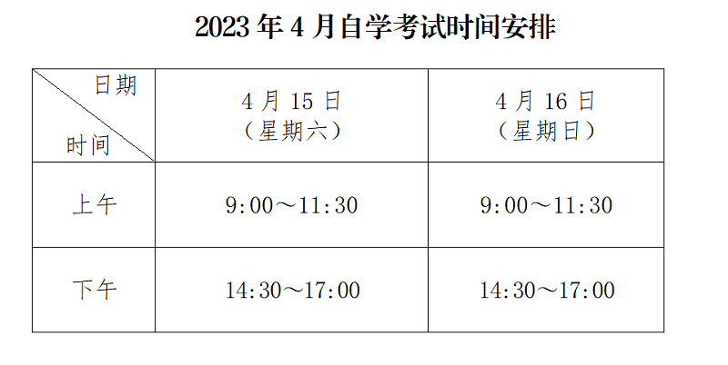 2023年4月深圳自学考试将于本周末举行