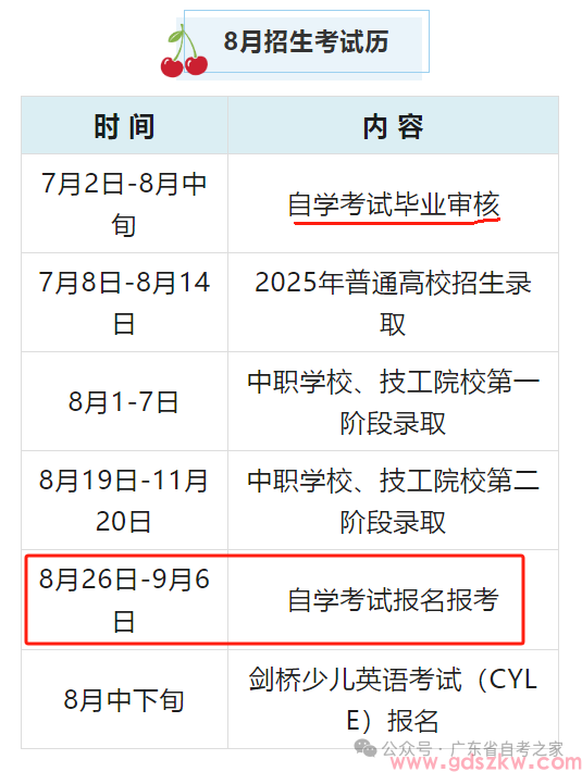 深圳福田2025年10月自学考试报名报考时间公布!(图1) 1.png