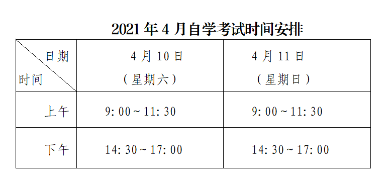 深圳市2021年4月自学考试将于本周末举行(图1) 1.png