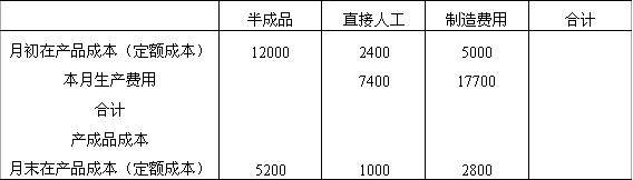 全国2007年10月高等教育自学考试成本会计试题1(图3)