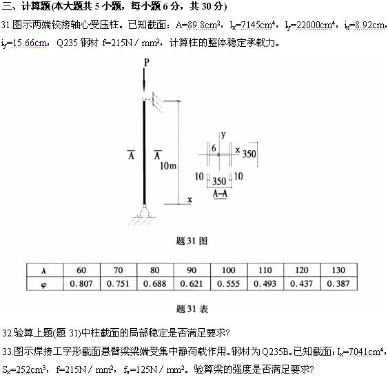 全国2009年4月高等教育自学考试钢结构试题(图9) 全国2009年4月高等教育自学考试钢结构试题(图9)