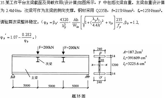 全国2009年4月高等教育自学考试钢结构试题(图11) 全国2009年4月高等教育自学考试钢结构试题(图11)