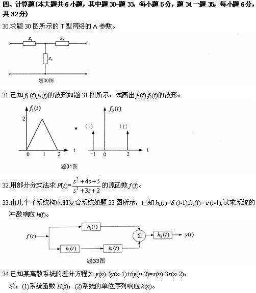 全国2010年4月高等教育自学考试信号与系统试题(图5) 全国2010年4月高等教育自学考试信号与系统试题(图5)