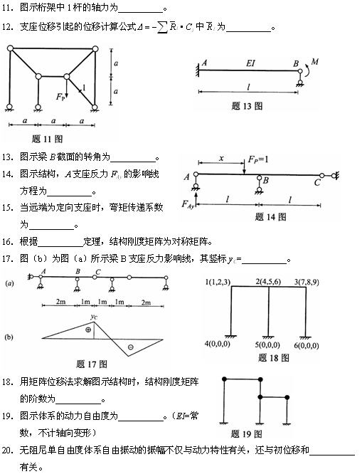 全国2010年4月高等教育自学考试结构力学(二)试(图4) 全国2010年4月高等教育自学考试结构力学(二)试(图4)