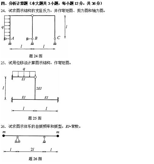 全国2010年4月高等教育自学考试结构力学(二)试(图6) 全国2010年4月高等教育自学考试结构力学(二)试(图6)