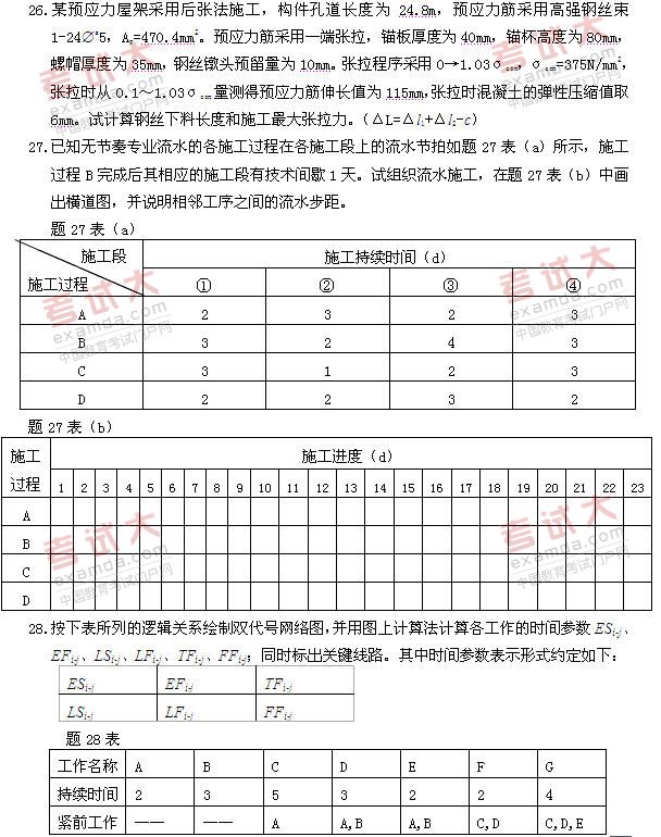 全国2011年1月高等教育自学考试建筑施工(一)试(图4) 全国2011年1月高等教育自学考试建筑施工(一)试(图4)
