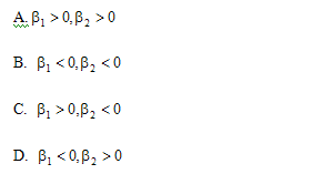 全国2010年10月高等教育自学考试计量经济学试题(图15) 全国2010年10月高等教育自学考试计量经济学试题(图15)