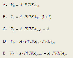 全国2011年1月高等教育自学考试财务管理学试题(图2) 全国2011年1月高等教育自学考试财务管理学试题(图2)
