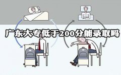 深圳大专低于200分能录取吗?